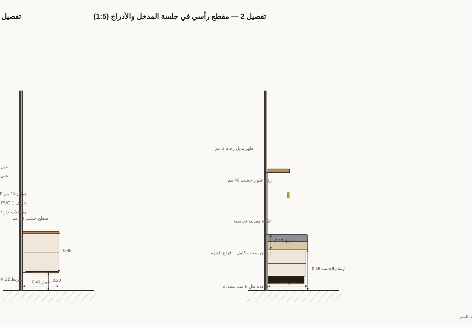 مقاطع تفصيلية لكبت الأحذية